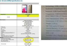 Unlock lg g3 optimus network in 5 minutes! Sprint Confirmo Que Lg G3 Cuenta Con 3 Gb De Ram Gsm Blog Liberar Tu Movil Es