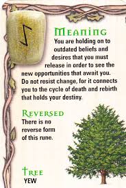 Pin On Magick