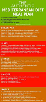 Mediterranean Diet Meal Plan With This Easy Guide You Will Get An Easy To Follow Authen Mediterranean Diet Meal Plan Mediterranean Diet Recipes Diet Plan Menu
