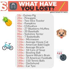 Pin On Eat Clean Food