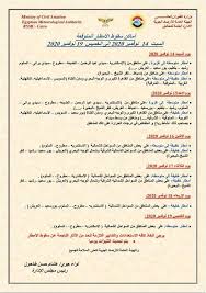 درجة الحرارة العظمى المتوقعة في مطار الكويت الدولي. Ø¯Ø±Ø¬Ø© Ø­Ø±Ø§Ø±Ø© ØºØ¯Ø§ ÙÙ‰ Ø§Ù„Ø§Ø³ÙƒÙ†Ø¯Ø±ÙŠØ©