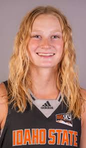 2025-26 Women's Basketball Roster