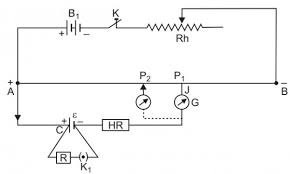 Write The Principle Of Working Of A Potentiometer Describe Briefly With The Help Of A Circuit Diagram Sarthaks Econnect Largest Online Education Community