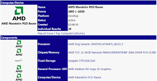 The amd ryzen 7 3700u averaged 46.1% lower than the peak scores attained by the group leaders. Amd Ryzen 7 3700u Screening With Eight Threads And Vega 10 Graphics Powered By Zen 2