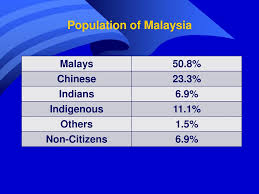 How do the medical apart from extending the current literature, this study has significant practical implications for education management in higher learning institutions. Current Policies Developments And Challenges In Mother Tongue Education Amongst Public Schools In Malaysia Presented By Ramanathan Nagarathinam Assistant Ppt Download