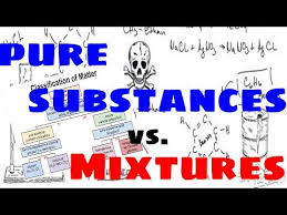 Pin On Chemistry Class Videos