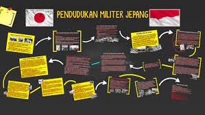 Check spelling or type a new query. Pendudukan Militer Jepang By Aprilia Eka
