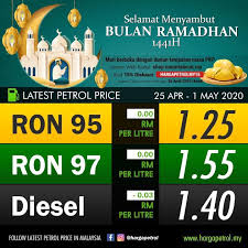 Di tengah mahalnya harga ayam dan telur, harga minyak dunia juga mengalami penurunan. Harga Ron95 Ron97 Kekal Sabah Post