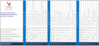 «օրվա գլխավոր լուրերը՝ «մեկ տողով»» հաղորդումը news.am լրատվական գործակալության news.am tv բաժնի արտադրանքն է: Veomv8 Scc Lsm