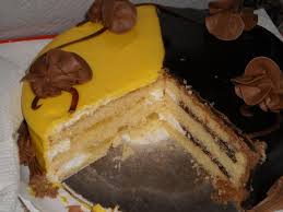 Media in category chorley cakes. Doberge Cake Wikipedia