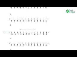 Untuk membantu menemukan jawaban yang tepat berikut kami bagikan alternatif kunci jawaban soal yang terdapat pada buku senang belajar matematika kelas 6 halaman 56, 57, 58. Kunci Jawaban Soal Matematika Kelas 6 Bilangan Bulat Positif Dan Negatif Matematika Garis Berkelas