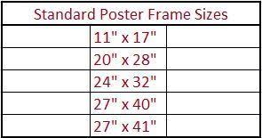 Picture Frames Size Chart Music Concert Tour Poster