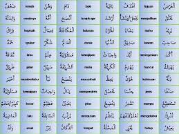 Nation) adalah salah satu daripada doktrin yang paling berpengaruh dalam sejarah. Kata Seerti Mari Belajar Bahasa Arab