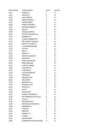 One is the order number in which the name appeared on the current census; Roll Number Student Name Class Section 2101 Aadesh V Ii B