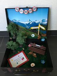 Wander Gutschein Gutschein Basteln Ausflug Gutschein Basteln Reise Geschenke Basteln