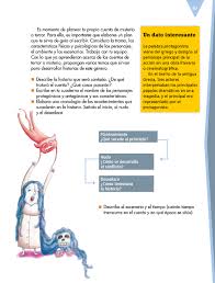Libro español 5to grado primaria. Espanol Sexto Grado 2017 2018 Ciclo Escolar Centro De Descargas