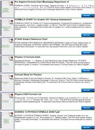 54 Cogent Physics Eoc Formula Chart