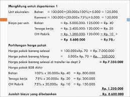We did not find results for: Metode Harga Pokok Proses Ppt Download