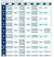 Couch To 5k Plan