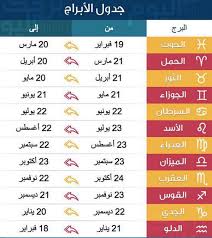 Check spelling or type a new query. Ø´Ù‡Ø± Ø§ØºØ³Ø·Ø³ Ø§ÙŠ Ø´Ù‡Ø± Ø¨Ø§Ù„Ø¹Ø±Ø¨ÙŠ