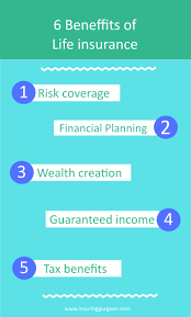 The tax free benefits can help with final expenses. 6 Benefits Of Life Insurance Life Insurance Marketing Benefits Of Life Insurance Whole Life Insurance