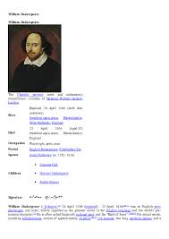 DOC) Biography William Shakespeare | Qhare San Edogawa - Academia.edu