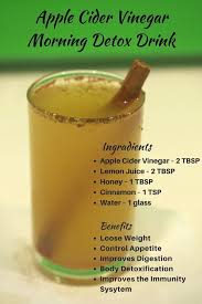 Pin On Recipe