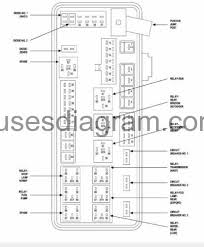 First off, i've got a 2007 sl550. Diagram 2012 Dodge Charger Rt Fuse Box Diagram Full Version Hd Quality Box Diagram Statediagram Robertaconi It