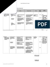 Pada postingan kali ini saya akan membagikan perangkat pembelajaran silabus sma untuk mata pelajaran geografi kelas x,kelas xi dan kelas xii kurikulum 2013. Silabus Geografi Kelas Xi Semester Ii Pdf