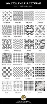 Check spelling or type a new query. 24 Graphic Pattern Names Blog Background Guide
