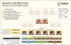 Calculadora Cor Dos Olhos Do Bebe Calculadora Color Ojos Hijos Thetech Via Microsiervos Mas Facil De Entender Imposible Color De Ojos Ojos Calculadora