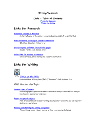 About press copyright contact us creators advertise developers terms privacy policy & safety how youtube works test new features press copyright contact us creators. Write A Research Paper Writing
