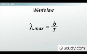 The wien's displacement law can be obtained by determining the maxima of planck's law. Calculations With Wien S Law The Stefan Boltzmann Law Video Lesson Transcript Study Com
