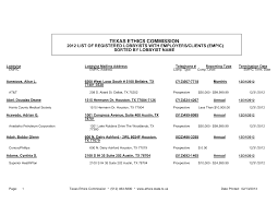 Https Www Ethics State Tx Us Data Search Lobby 2012 2012 Lobby List By Lobbyists Pdf