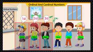 Images.use these free ordinal numbers worksheet clipart for your personal projects or designs clipart. 1 3 Ordinal And Cordinal Numbers Youtube
