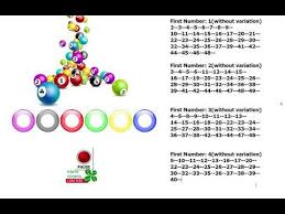 Continuarea navigarii pe acest site se considera acceptare a politicii de utilizare a cookies. Extragere Loto 6 49 19 07 2020 Youtube
