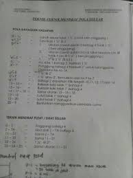 Walaupun segala usaha telah dibuat untuk memastikan ketepatan kalkulator metrik dan carta yang diberikan di laman web ini , kita tidak boleh membuat jaminan atau bertanggungjawab untuk sebarang kesilapan yang telah dibuat. Pin By Cik Seri On Seluar Personalized Items Person Receipt