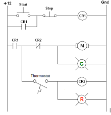 The power for the stop start mechanism will be got directly from the 3 phase power. Diagram Emergency Stop Relay Wiring Diagram Double Full Version Hd Quality Diagram Double Influencediagram Potrosuaemfc Mx