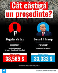 Klaus iohannis, președintele româniei, are cel mai mare salariu dintre toate funcțiile demnitarilor cu mare vizibilitate. Romania AberantÄƒ Cine Este Salariatul Statului Psd Care CaÈ™tigÄƒ Lunar Mai Mult Decat PreÈ™edintele Sua Podul
