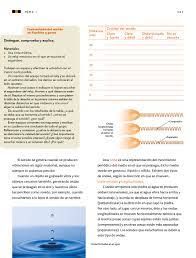 Catálogo de libros de educación básica. Ciencias Naturales Quinto Grado 2017 2018 Pagina 107 De 162 Libros De Texto Online