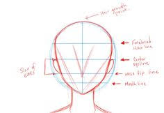 Doing anime drawings isn't easy, and you are probably wondering how to draw anime. 62 How To Draw Anime Faces Ideas Anime Drawings Drawing Tutorial Drawings