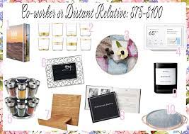 Wedding Gift Etiquette All Your Questions Answered A Gift Guide A Girl In Nyc Wedding Gift Etiquette Wedding Gifts Proper Wedding