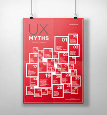 джеймс борг сила убеждения искусство оказывать влияние на людей We Liked The Ux Myths Project So Much That We Created A Poster Dedicated To Each Of The Top 32 Interaction Design Foundation Interactive Design User Experience