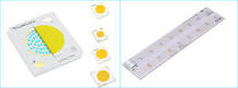 SMD vs COB - Something you should know about different types ...
