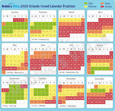 Internships 2021?universal orlando resort (self.universalorlando). About Us Our Blog 2019 December Orlando Crowd Calendar
