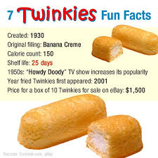 7 Twinkies Fun Facts Twinkies Food Fun Facts