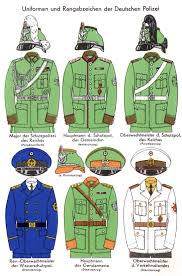 File:DEUTSCHE UNIFORMEN Tafel 17 ...