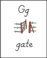 صور للحروف الانجليزيه بصوره لكلمه تبدأ بالحرف Education Blog Blog Posts