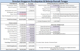 Check spelling or type a new query. Artikel Contoh Laporan Keuangan Bulanan Rumah Tangga Hbs Blog Hakana Borneo Sejahtera