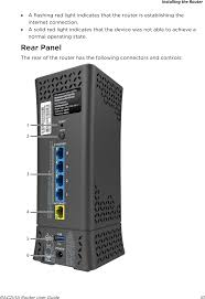 To change your spectrum wifi name and password with your account information, use a web browser to go to spectrum.net. Tr4400 802 11ac Wireless Router User Manual User Guide Arris Group